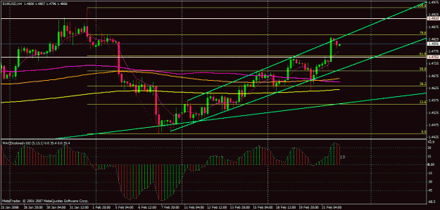 Click to Enlarge

Name: fibs eur.gif
Size: 27 KB