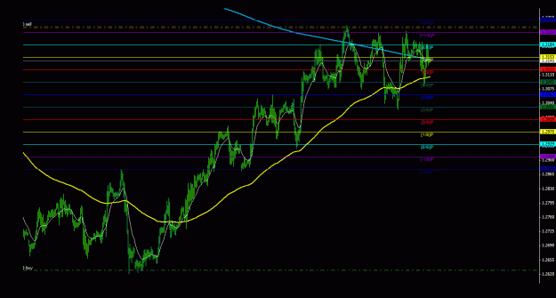 Click to Enlarge

Name: eurusd_1h_022.gif
Size: 22 KB