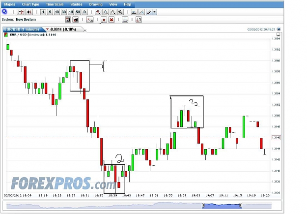 Click to Enlarge

Name: EURUSD.JPG
Size: 101 KB