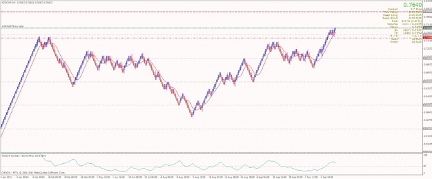 Click to Enlarge

Name: nzdchf.jpg
Size: 91 KB