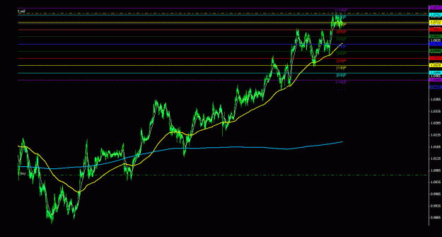 Click to Enlarge

Name: audusd_1h_022.gif
Size: 23 KB