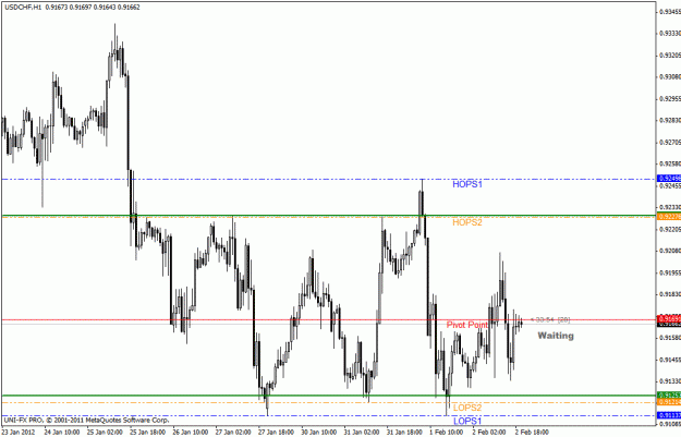 Click to Enlarge

Name: usdchf.gif
Size: 23 KB