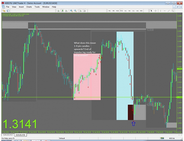 Click to Enlarge

Name: eurusd.jpg
Size: 215 KB