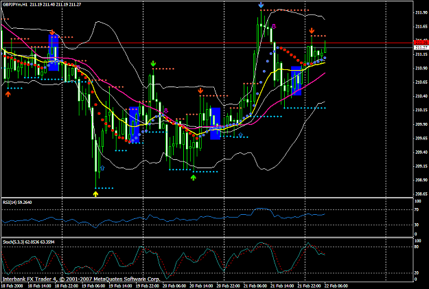 Click to Enlarge

Name: chart817.PNG
Size: 53 KB