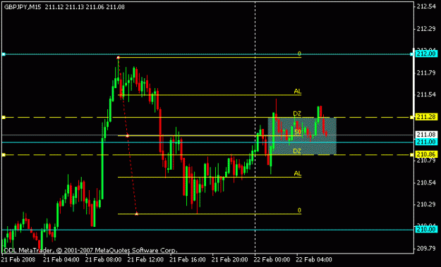 Click to Enlarge

Name: feb 22 gj 15m 0640.gif
Size: 10 KB