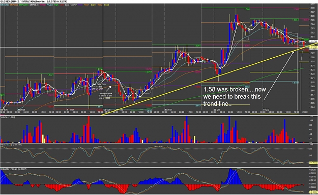 Click to Enlarge

Name: Chart of GLOBEX~@6BH2 - Break That Trend Line.jpg
Size: 181 KB