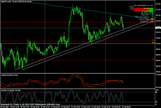 Click to Enlarge

Name: chart818.PNG
Size: 49 KB