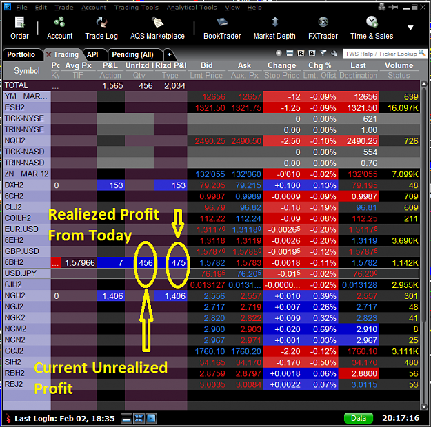 Click to Enlarge

Name: Trading Plastform - Cable Feb 2, 2012.png
Size: 92 KB