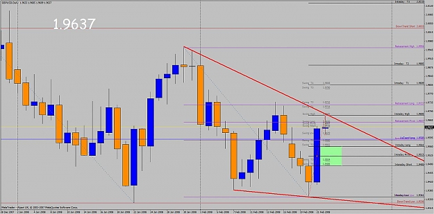 Click to Enlarge

Name: descending trendline.jpg
Size: 122 KB