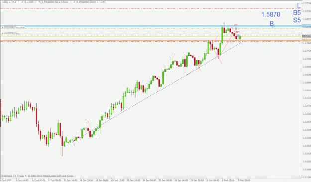 Click to Enlarge

Name: gbpusd.gif
Size: 23 KB