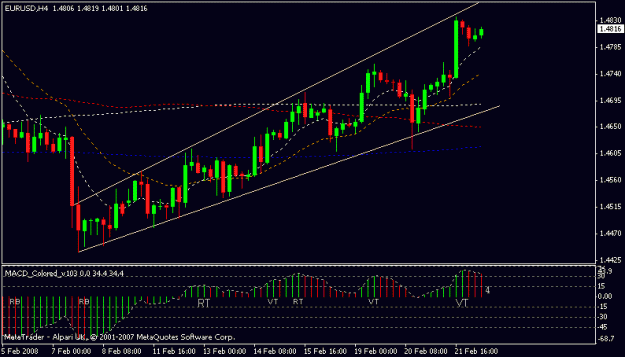 Click to Enlarge

Name: eurusd.GIF
Size: 12 KB