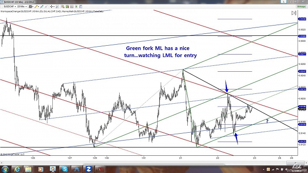 Click to Enlarge

Name: usdCHF 60m.jpg
Size: 149 KB