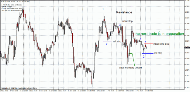 Click to Enlarge

Name: eurusd-03-02-2012-trade.gif
Size: 46 KB