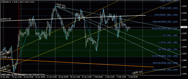 Click to Enlarge

Name: eurusd.gif
Size: 29 KB