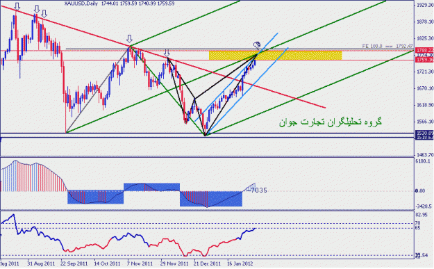 Click to Enlarge

Name: طلا.gif
Size: 18 KB