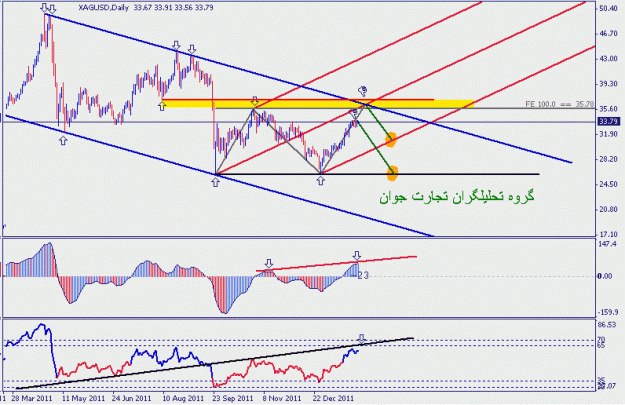 Click to Enlarge

Name: نقره.gif
Size: 16 KB