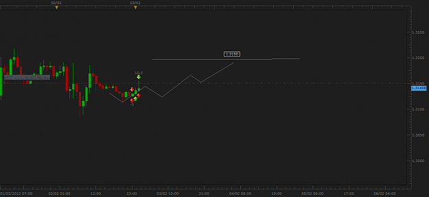 Click to Enlarge

Name: EURUSD.png
Size: 36 KB