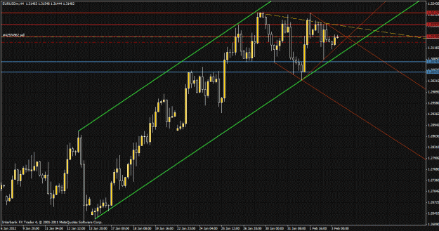 Click to Enlarge

Name: eurusd h4.gif
Size: 41 KB