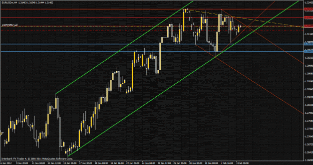 Click to Enlarge

Name: eurusd h4.gif
Size: 41 KB