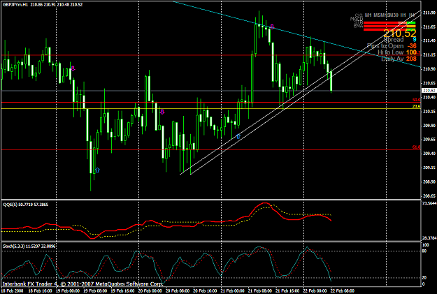 Click to Enlarge

Name: chart819.PNG
Size: 46 KB
