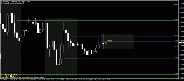 Click to Enlarge

Name: chart1.gif
Size: 22 KB