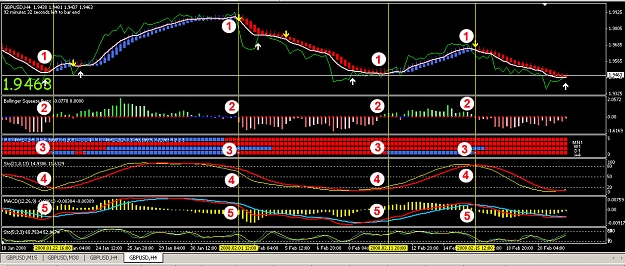 Click to Enlarge

Name: gu-4h-how i trade.jpg
Size: 311 KB