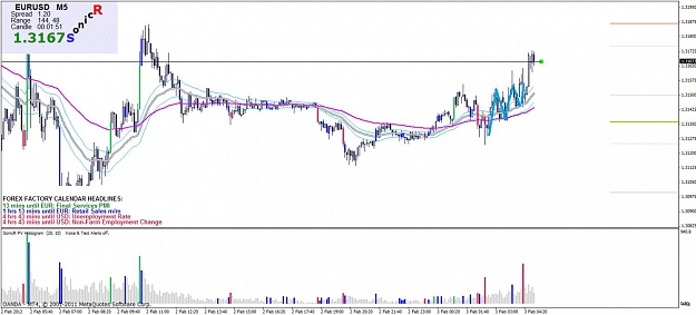 Click to Enlarge

Name: feb 3rnd trade.... 1.3151.jpg
Size: 105 KB