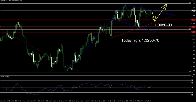 Click to Enlarge

Name: Screen shot 2012-02-03 at 2.00.31 PM.jpg
Size: 115 KB