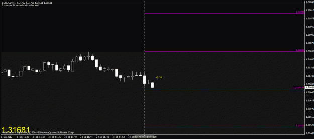 Click to Enlarge

Name: chart1.gif
Size: 15 KB