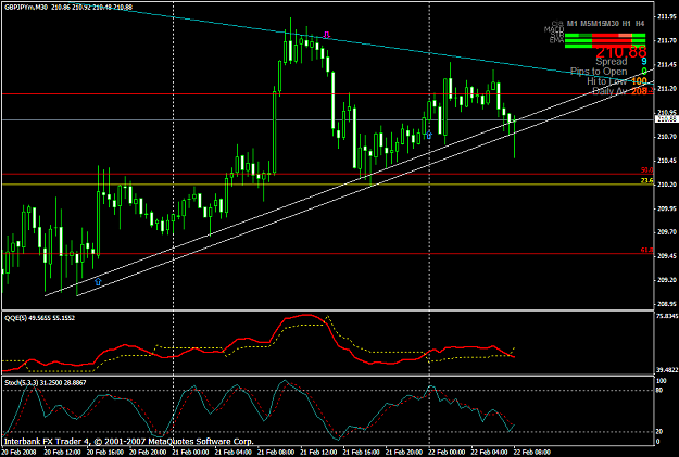 Click to Enlarge

Name: chart820.PNG
Size: 42 KB