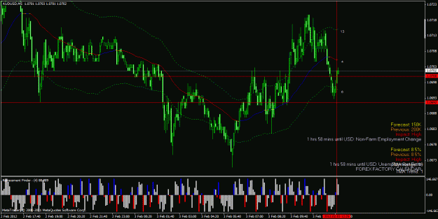 Click to Enlarge

Name: audusd.gif
Size: 34 KB