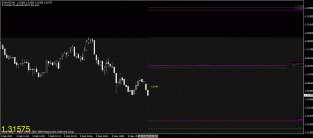 Click to Enlarge

Name: chart1.gif
Size: 17 KB