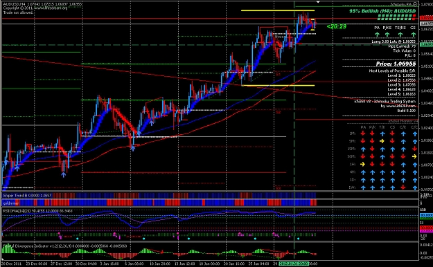 Click to Enlarge

Name: AU Short @ 1.0717.jpg
Size: 355 KB