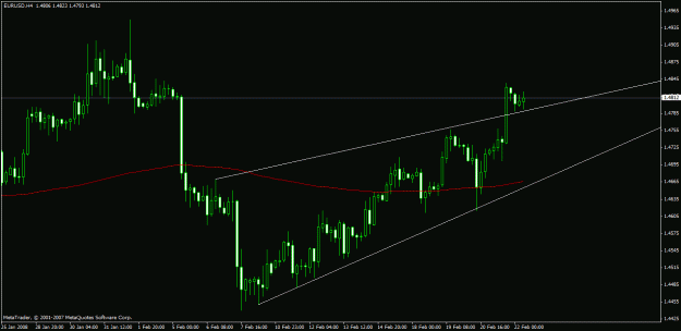 Click to Enlarge

Name: charts.gif
Size: 18 KB