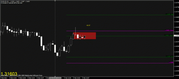 Click to Enlarge

Name: chart1.gif
Size: 17 KB