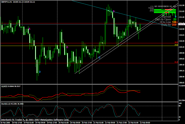 Click to Enlarge

Name: chart821.PNG
Size: 46 KB