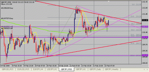 Click to Enlarge

Name: gbp_jpy.gif
Size: 18 KB