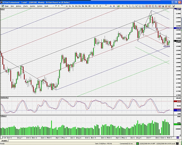 Click to Enlarge

Name: cable weekly.JPG
Size: 396 KB