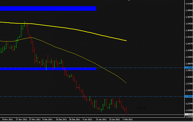 Click to Enlarge

Name: eur aud breakout.PNG
Size: 28 KB