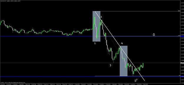 Click to Enlarge

Name: eur_usd_1m.jpg
Size: 64 KB