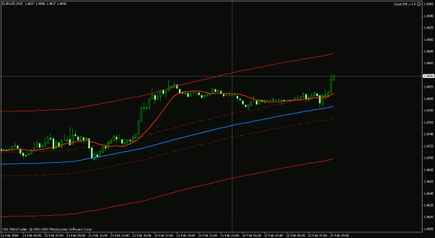Click to Enlarge

Name: eurusd.gif
Size: 13 KB