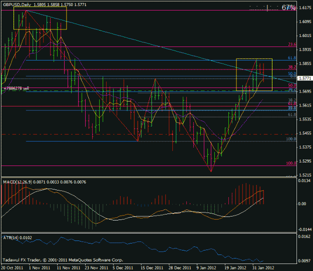 Click to Enlarge

Name: gbpusd-d1.gif
Size: 23 KB
