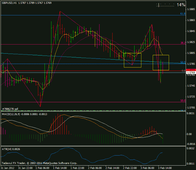 Click to Enlarge

Name: gbpusd-h1.gif
Size: 20 KB