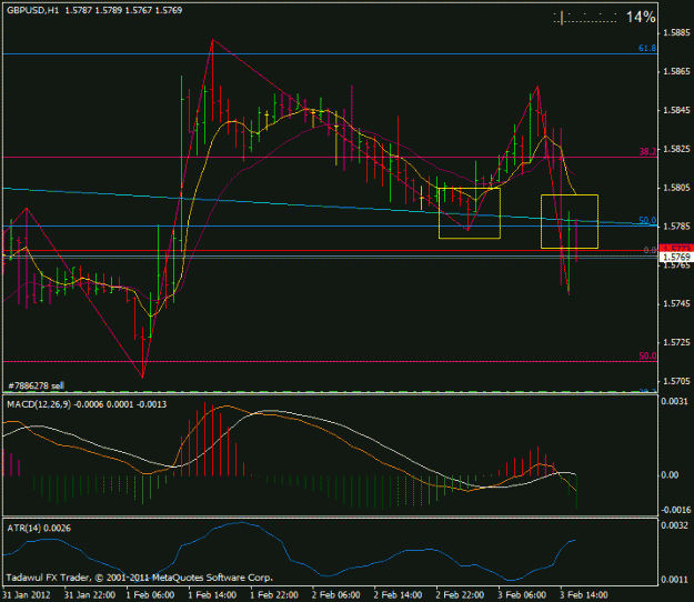 Click to Enlarge

Name: gbpusd-h1.gif
Size: 20 KB