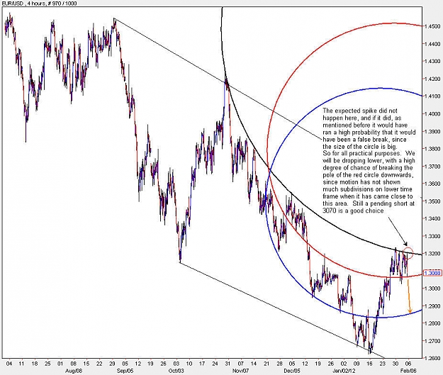 Click to Enlarge

Name: EURUSD_H4.jpg
Size: 137 KB