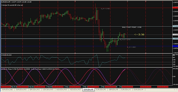 Click to Enlarge

Name: EURUSD5m.jpg
Size: 388 KB