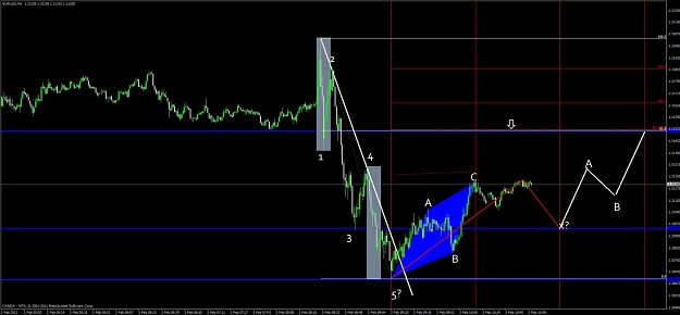 Click to Enlarge

Name: eur_usd_1m.jpg
Size: 82 KB