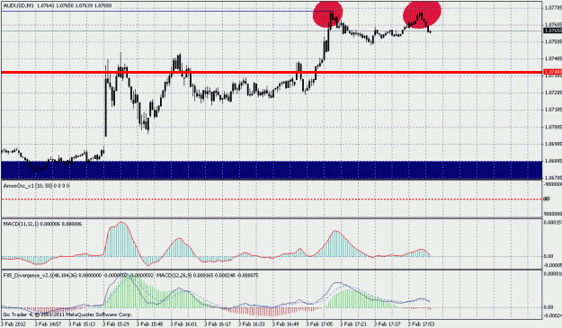 Click to Enlarge

Name: audusd3.gif
Size: 26 KB