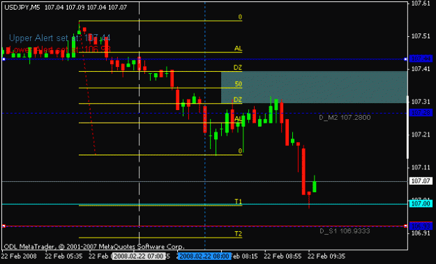Click to Enlarge

Name: feb 22 uj 5m 0940.gif
Size: 9 KB