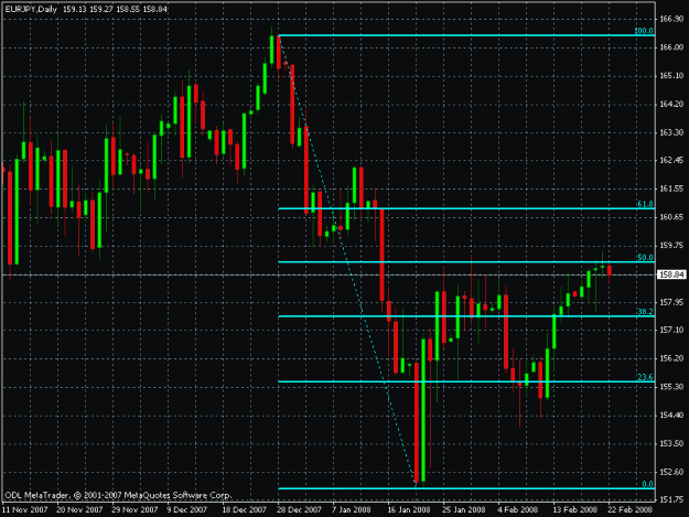 Click to Enlarge

Name: eur.jpy.gif
Size: 22 KB